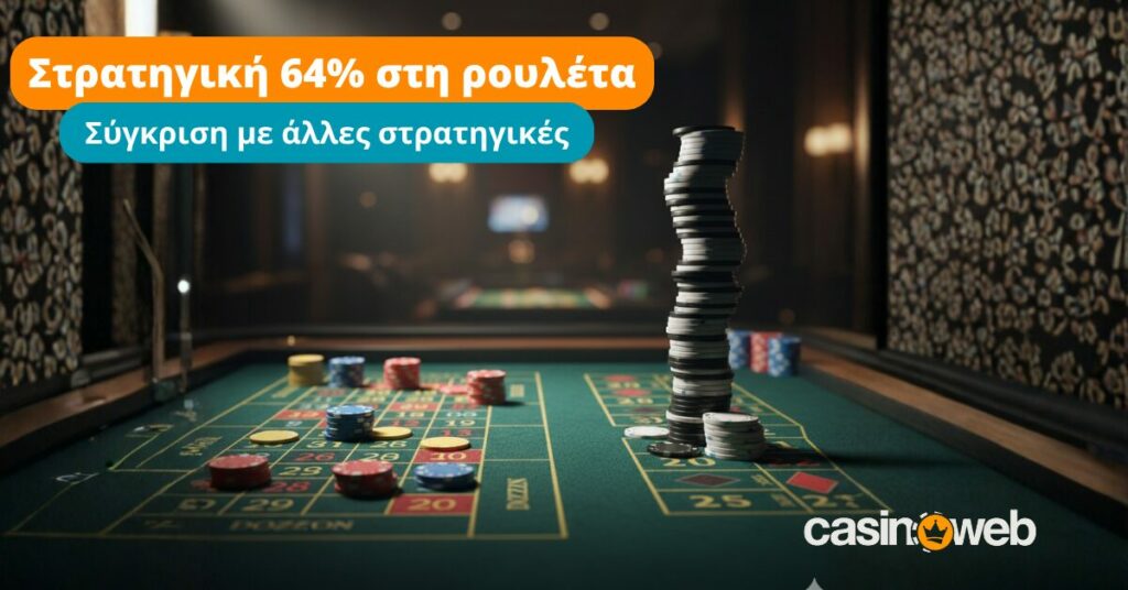 Στρατηγική 64% στη ρουλέτα: Σύγκριση με Άλλες Στρατηγικές